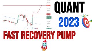 Quant Coin Price prediction 2023  Market News Update [upl. by Nitneuq]