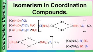 Isomerism in Coordination Compounds  Coordination chemistry [upl. by Jonathon]