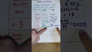 Hydrated Salt Formula  Empirical Formula Method [upl. by Evangelia201]