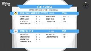 Ribblesdale Cricket League  Senior Division  Settle CC 1st XI v Ribblesdale Wanderers CC 1st XI [upl. by Putnam301]