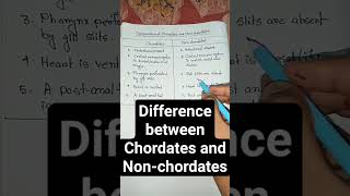 Differences between chordates and nonchordates  shorts zoology viral trendingshorts [upl. by Corene]