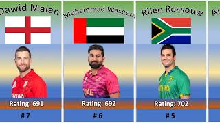 ICC T20 Batting Ranking 2023  ICC T20 Batsman Rankings 2023 [upl. by Kannav]