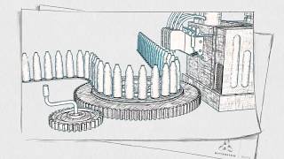 Made simple Torque speed and torsional backlash in a planetary gearhead [upl. by Layap]