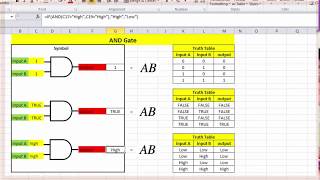 AND Gate and Truth Table in EXCEL [upl. by Vanhomrigh]