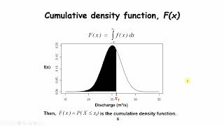 Flood Frequency Analysis Part 1 [upl. by Shull]