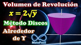 Volumen de SÓLIDO de REVOLUCIÓN Alrededor de Y Método DISCOS  Ejemplo 3 [upl. by Edelson912]