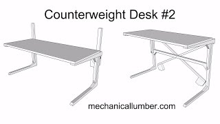 Counterweight Desk 2 [upl. by Sorel]