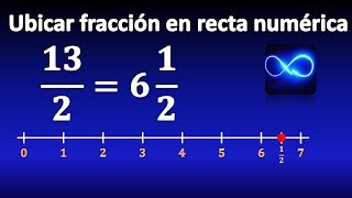 14 Representar fracción en recta numérica MUY FÁCIL [upl. by Rona]