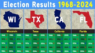 US Election Results from the Past 56 Years  1968 to 2024 [upl. by Allrud]