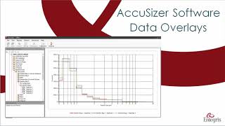 AccuSizer Software  Data Overlays [upl. by Mehetabel932]