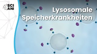 Was sind lysosomale Speicherkrankheiten [upl. by Lolanthe]