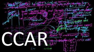 CCAR Overview [upl. by Booker]