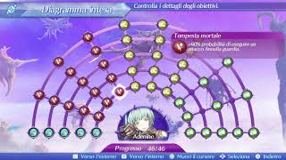 Xenoblade Chronicles 2  Adenine S affinity chart [upl. by Conan]