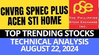 STOCK MARKET CNVRG  SPNEC  PLUS  ACEN  STI  HOME  PSE TECHNICAL ANALYSIS [upl. by Eelrak]