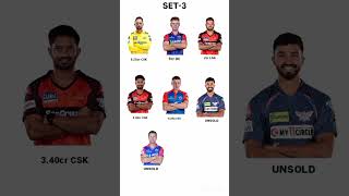 IPL Auction 2025  Warner UNSOLD iplauction treadingshorts [upl. by Essile]