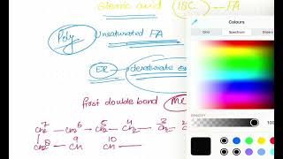 Why Linoleic and linolenic acids are Essential Fatty Acids [upl. by Emie611]