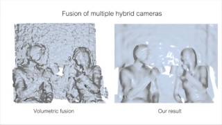 SpatialTemporal Geometry Fusion for Multiple Hybrid Cameras Using Moving Least Squares Surfaces [upl. by Enoj]