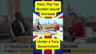 Tory LIES in the face of FACTS generalelection2024 tories rishisunak [upl. by Nosirrah361]