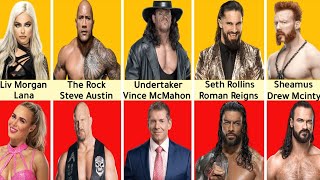 Best Friends in Wrestling You Dont Know । Wrestlers who are Best Friends with other Wrestlers [upl. by Melvin161]