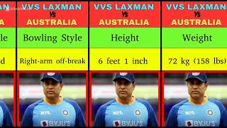 VVS Laxman vs Australia Unforgettable ODI and Test Performances [upl. by Shenan]