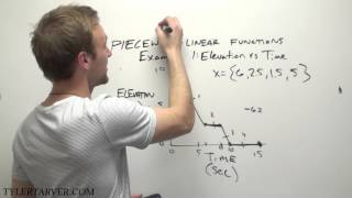 Piecewise Linear Functions Elevation vs Time  ENGAGE NY Algebra I [upl. by Nylkcaj543]