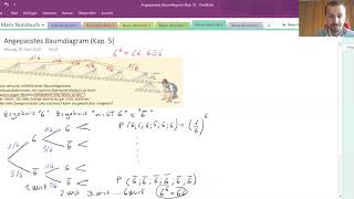 Angepasstes Baumdiagramm  Einstiegsaufgabe [upl. by Ydac]