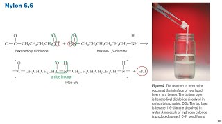 C2L2 Synthetic Condensation Polymers and Natural Polymers [upl. by Noguchi]