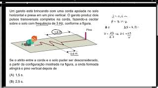 Unesp 20242025  Um garoto está brincando com uma corda apoiada no solo horizontal e presa em um [upl. by Layne]