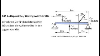 Allgemeines Kräftesystem  Gleichgewichtskräfte Auflagekräfte [upl. by Leahcimauhsoj353]