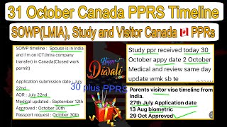 31 October Canada PPR Timeline today  SOWP Study and Visitor Visas PPR request timeline Canada [upl. by Papagena]