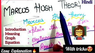 HindiMarcus hush theoryeasyrxn mechanism of cross reactioninorganic Msc chemistry sem1 marcus [upl. by Anelegna12]