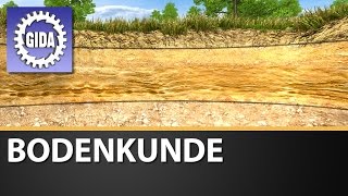 Trailer  Bodenkunde  Geo­graphie  Schulfilm [upl. by Emelin502]