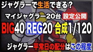 【ジャグラー攻略法】６号機ジャグラーで生活は可能？〜現役店長のジャグラー専門チャンネル〜 [upl. by Gar]