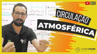 Circulação atmosférica célula de Hadley e a ZCIT [upl. by Eyar]