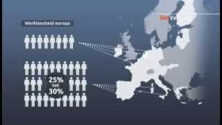 Wat heeft de euro Nederland gebracht Feiten en cijfers [upl. by Inavihs]