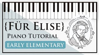 How to Play Für Elise on Piano  Super Easy Tutorial [upl. by Nosrak]