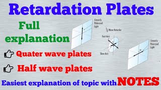 Retardation Plates Quarter amp Half wave plates Graduation Physics topic Jyoti physics tutorial [upl. by Elleynad]