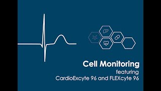 Cell Monitoring featuring CardioExcyte 96 and FLEXcyte 96 [upl. by Tryck989]