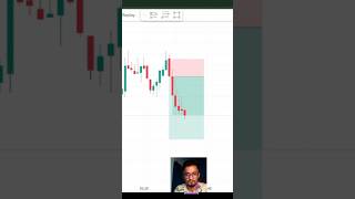 Sideways market में setup समझो shorts trading tradingstrategy priceaction stockmarket [upl. by Nehr]