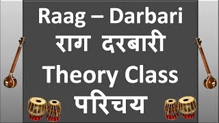 Theory  Raag Characteristics of Darbari Kanada Full Description [upl. by Arhaz]