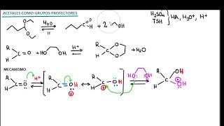 ACETALES COMO GRUPOS PROTECTORES  PARTE 1 ACETALES CICLICOS [upl. by Quintus877]