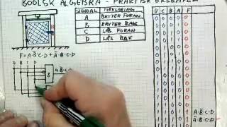 Digital elektronikk i praksis Boolsk Algebra [upl. by Eelatan]