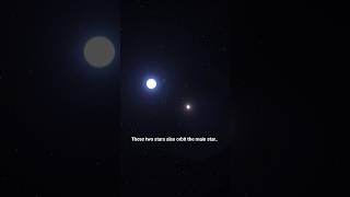 These Three Stars are Orbiting Each Other space universe shorts [upl. by Iarahs674]