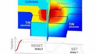 Phase Change Memory PCM animation [upl. by Vivle]