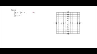 Graphing Systems with Absolute Value Inequalities [upl. by Adikam]