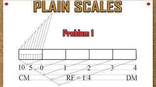 Plain Scales Problem 1 [upl. by Asus177]