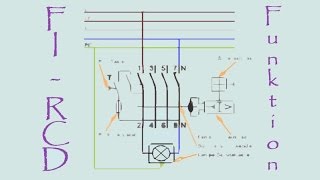 Info  RCD  FI Fehlerstromschutzschalter Residual Current protective Device [upl. by Gilbertine]