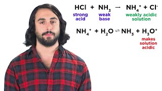 Neutralization Reactions [upl. by Leanne132]