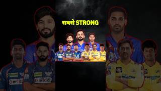 IPL 2025 most strongest teams😯😈shorts youtubeshorts ipl [upl. by Lindholm]