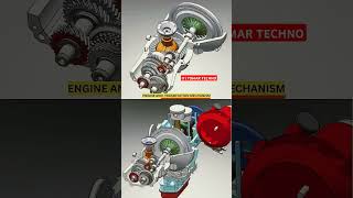 Engine And Transmission Mechanism  gear fitter theory shorts 3d fittertheory 3danimation [upl. by Johnsten]